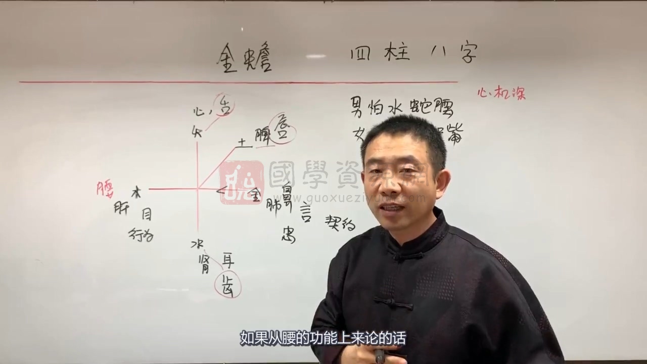 刘恒面相学内部课程32集视频约3.5小时 手相面相 第2张-国学资源网 刘恒面相学内部课程32集视频约3.5小时 手相面相 第2张