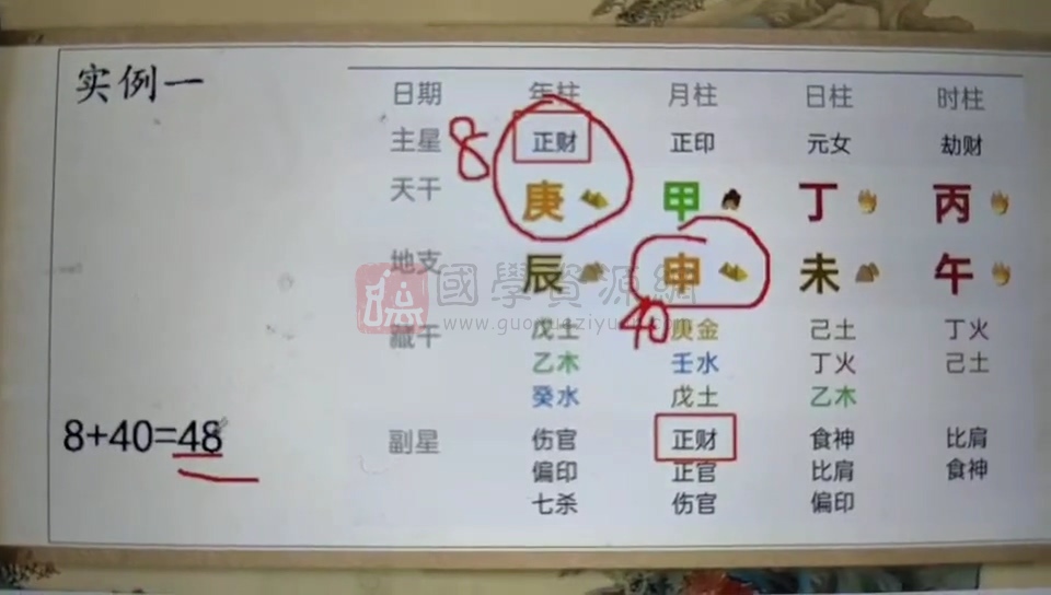 儒思《易学入门课》53集视频约9小时 易经 第2张-国学资源网 儒思《易学入门课》53集视频约9小时 易经 第2张