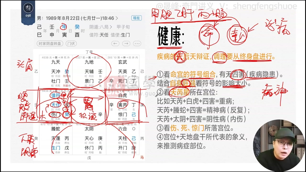 晟峰说易《奇门预测风水学视频》视频13集约27小时 奇门遁甲 第2张