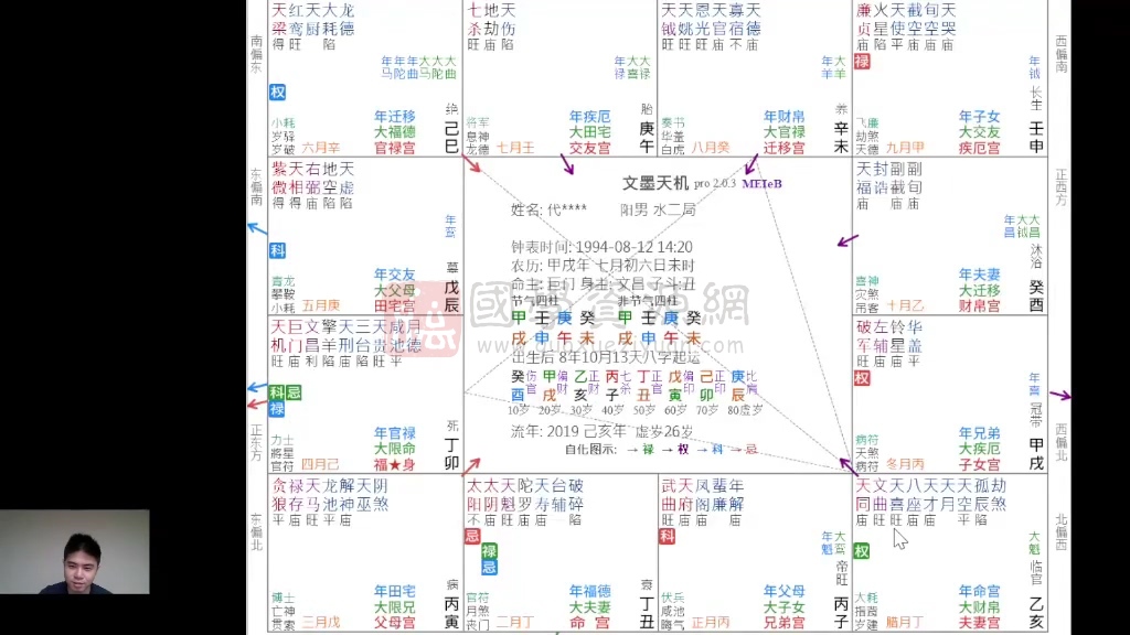 随理行者萧师兄《紫微斗数全能综合飞星课程》视频15集约23小时 紫微斗数 第2张-国学资源网 随理行者萧师兄《紫微斗数全能综合飞星课程》视频15集约23小时 紫微斗数 第2张