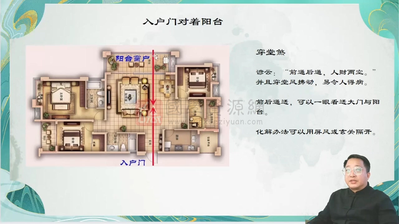 玄业山人《环境学深度提高学习营》视频8集约8.5小时 风水堪舆 第2张