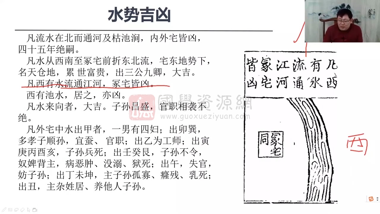 张同全宋代《地理新书》讲解视频91集约74小时 风水堪舆 第2张