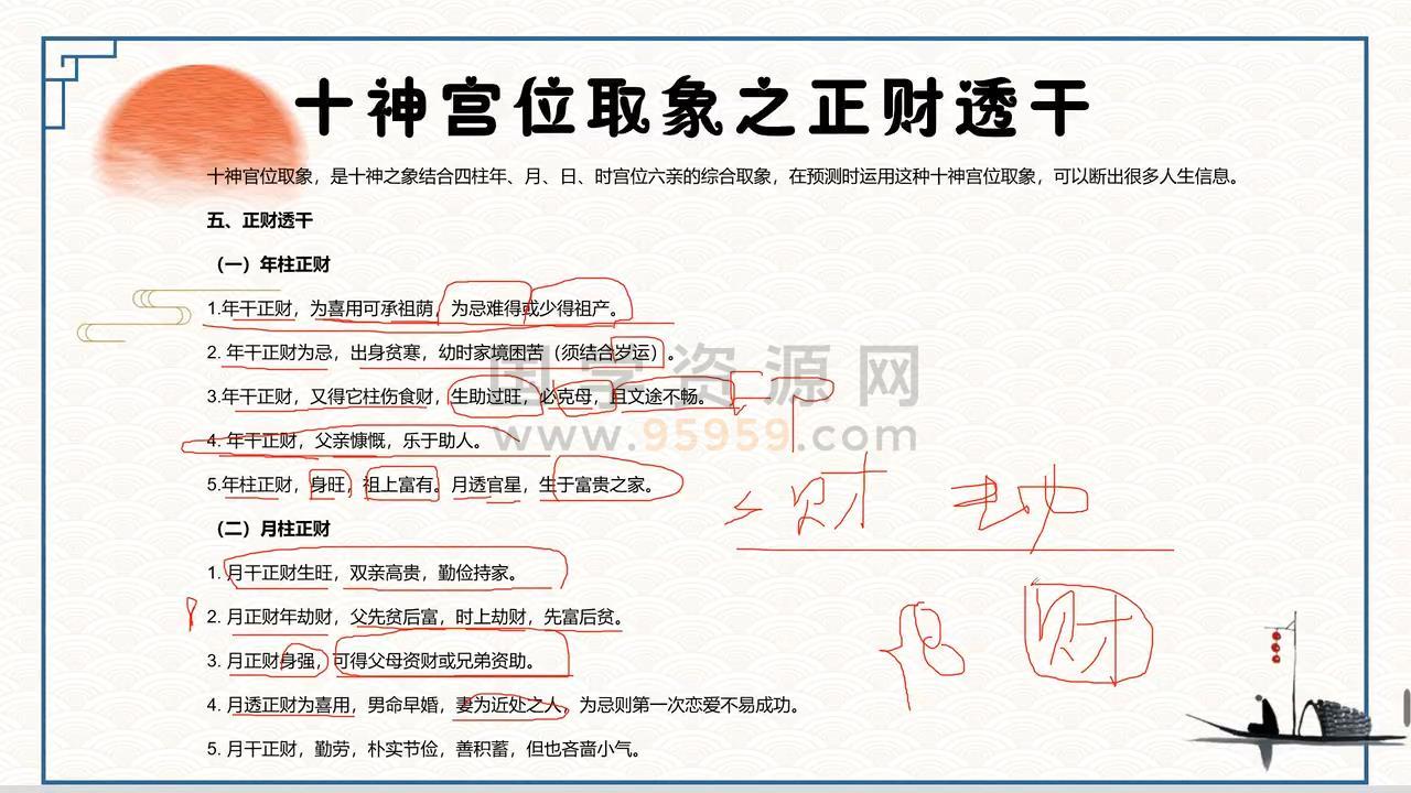 八字课程（旺衰派）视频108集约45小时课程（作者未知）L 四柱八字 第2张