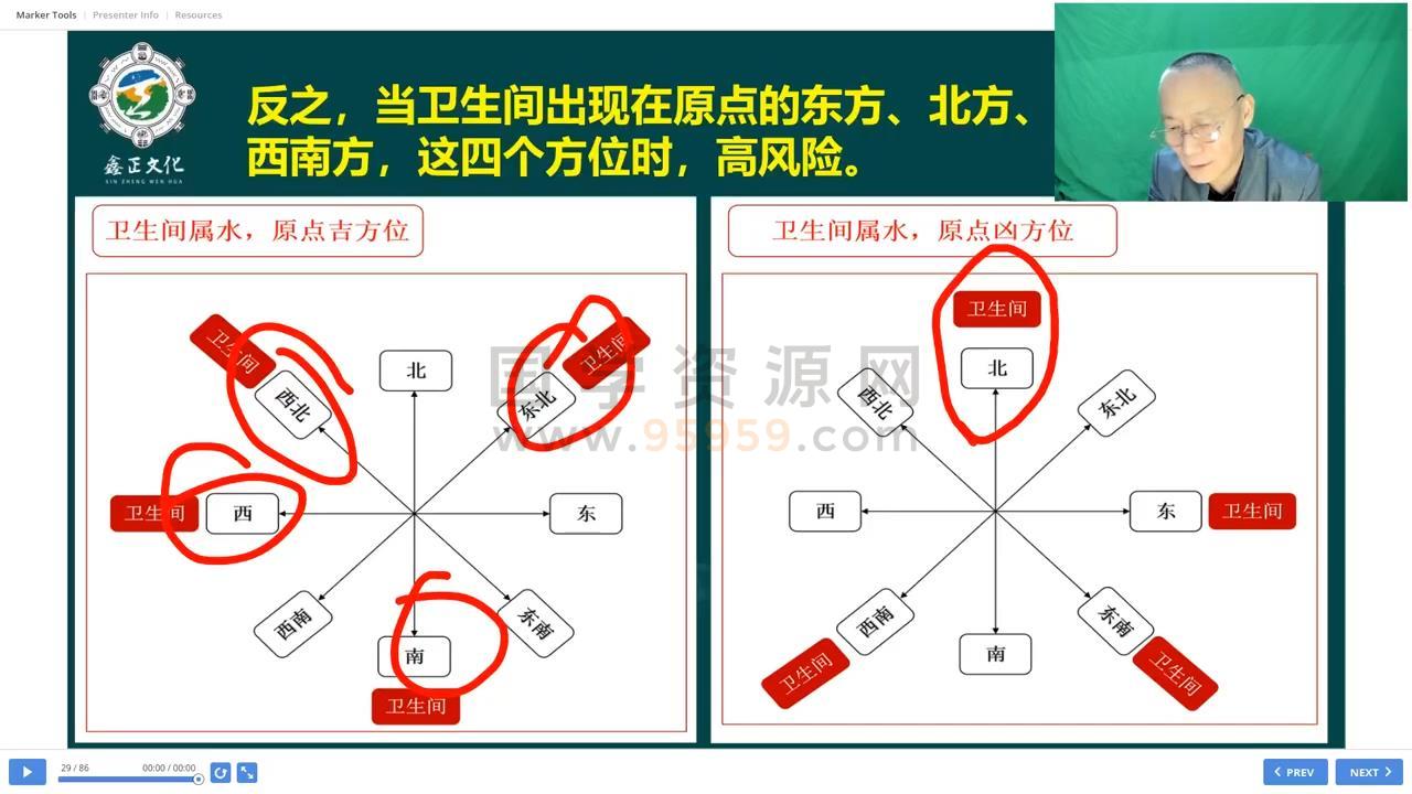 陈路昌2025年11月份3天环境布局直播课《速成布局高手》约6小时 风水堪舆 第2张