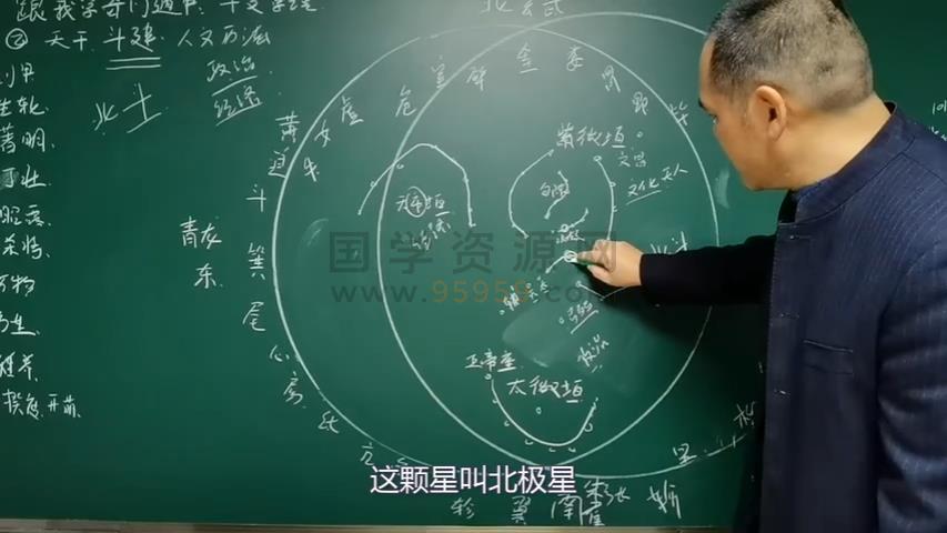 勾吉祥袁天罡奇门遁甲视频课讲解122集约25小时 奇门遁甲 第2张