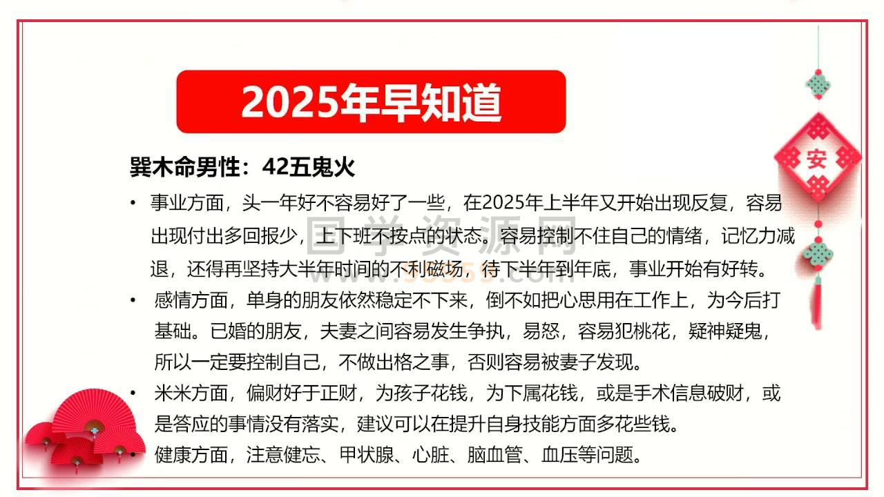 何曼宁《八型人格》视频17集约3小时 命理 第2张