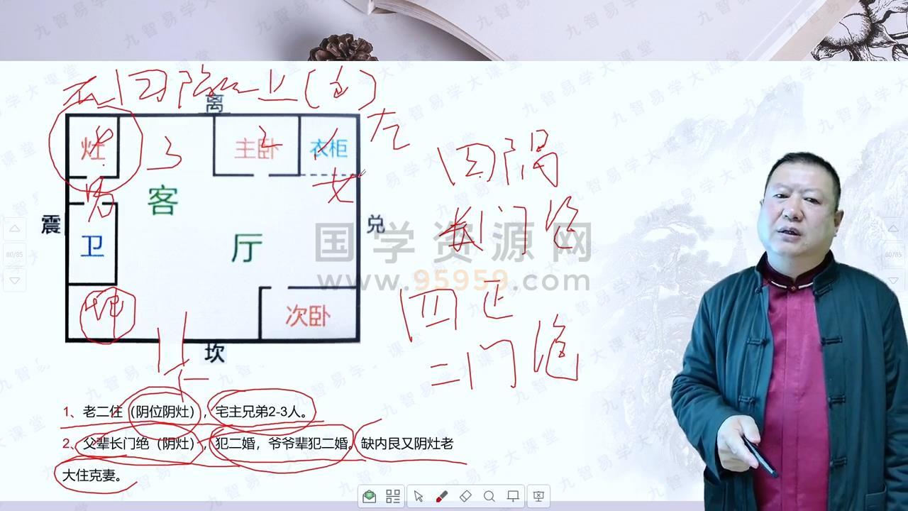 九智《一宅断弟子班》23集视频约5小时 风水堪舆 第2张