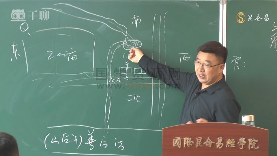 昆仑易学 翟家老师2020年风水专业班视频73集约24小时 风水堪舆 第2张