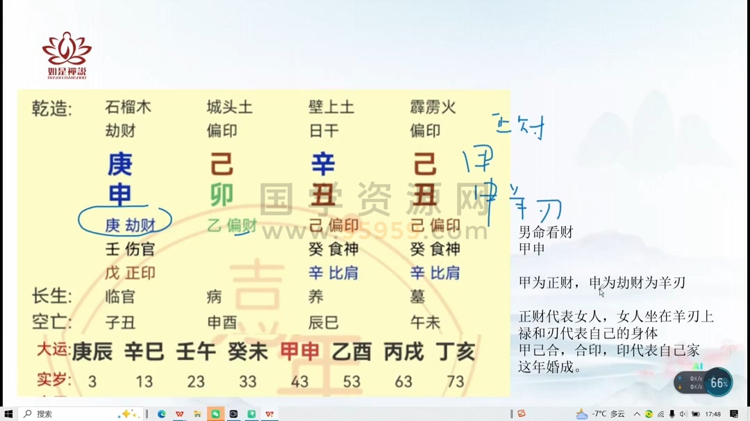 如是禅说辰南老师《四柱八字-大运流年流月应期》视频18集约6.5小时 四柱八字 第2张