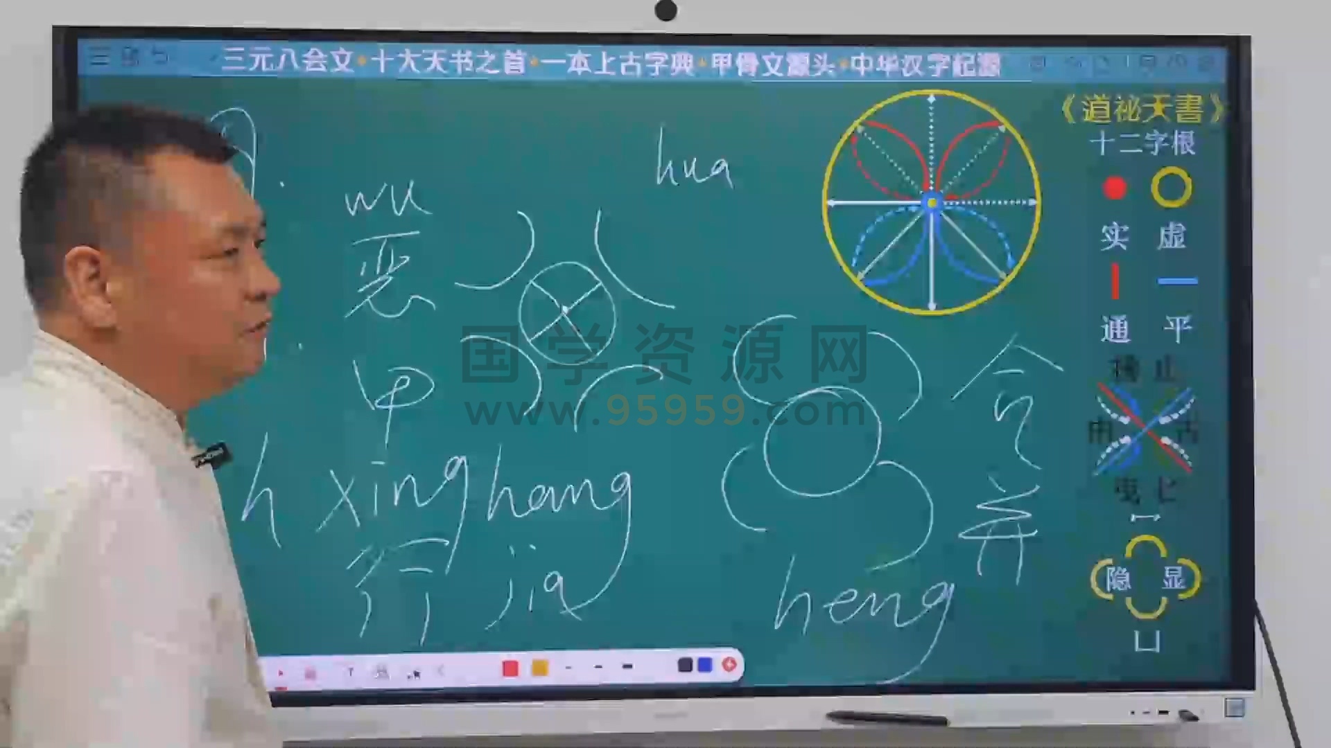 文始道28套课程（详情看目录） 易学相关 第2张