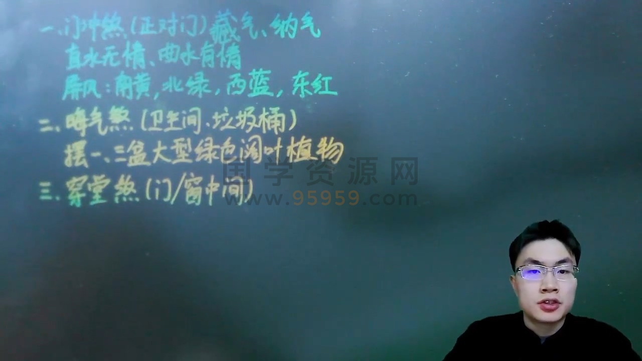 山雨老师《职场环境学》视频11集约1.5小时 风水堪舆 第2张