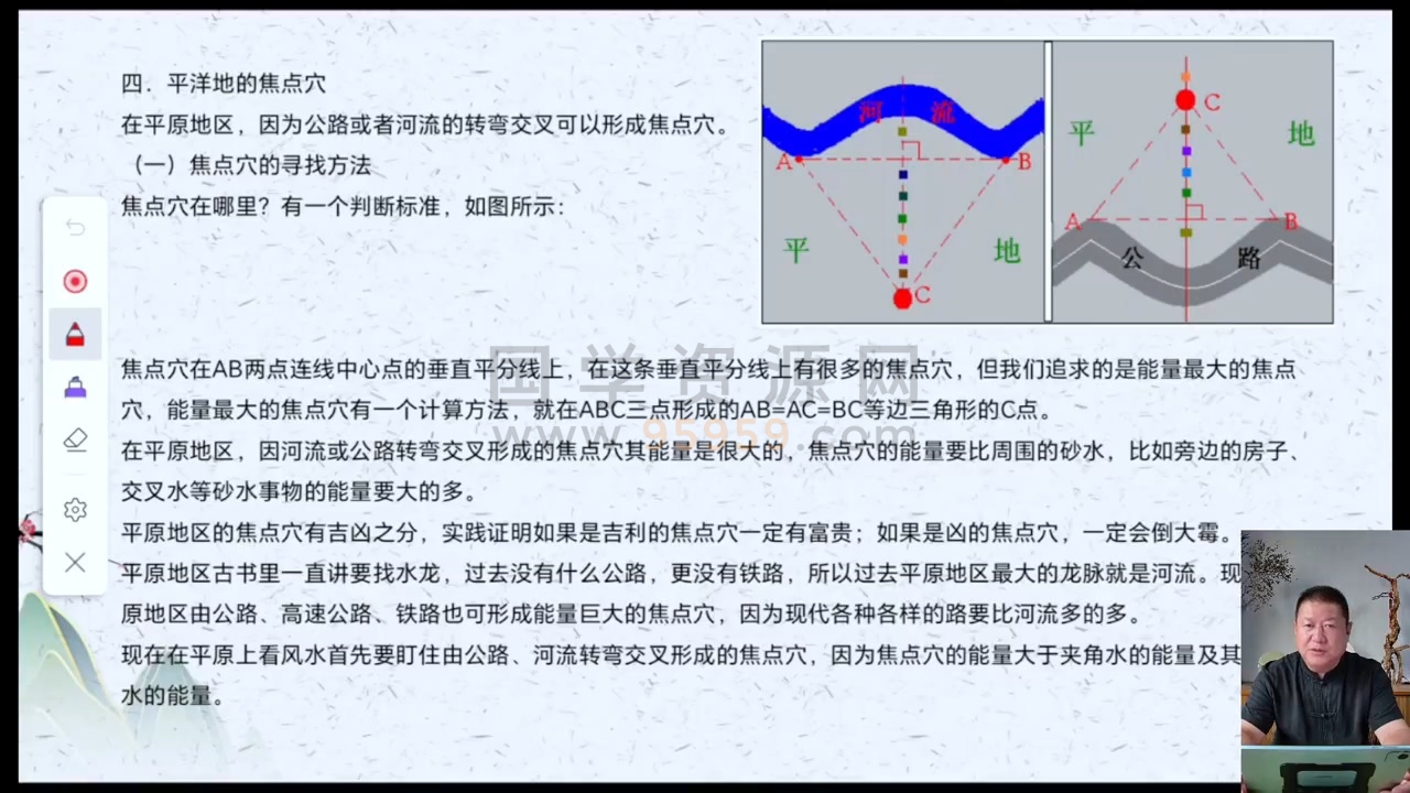 王九智《吕氏时空人自然环境学》视频23集约9小时 风水堪舆 第2张