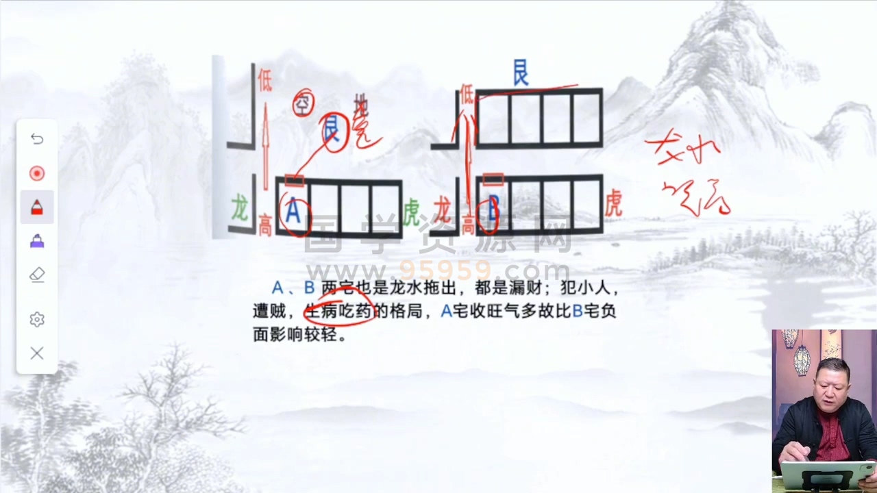 王九智《形家风水综合望宅断》一宅断24集约8.5小时 风水堪舆 第2张-国学资源网 王九智《形家风水综合望宅断》一宅断24集约8.5小时 风水堪舆 第2张