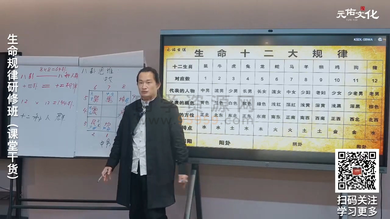 吴资泓老师生命规律研修班（线上课堂）视频13集约4.5小时 命理 第2张
