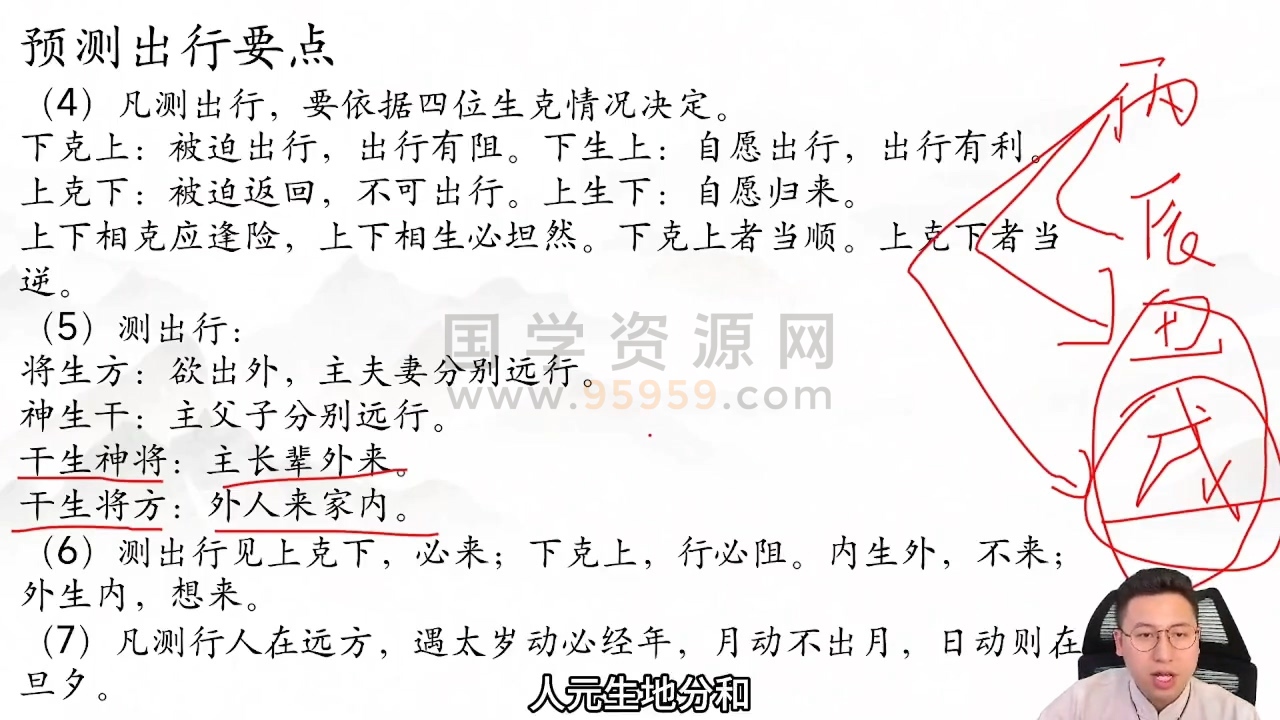 壹成老师大六壬进修传承班视频58集约24小时 六壬 第2张