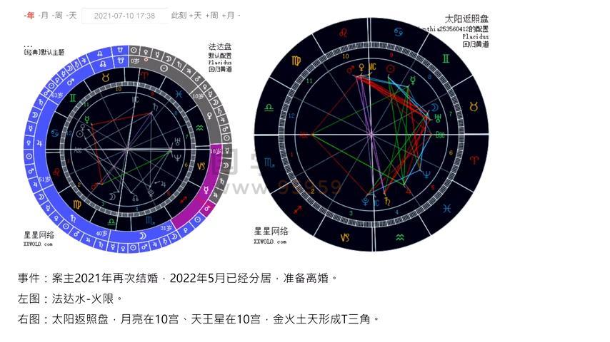李清夏2024年塔罗占星合集200学分 占卜预测 第2张-国学资源网 李清夏2024年塔罗占星合集200学分 占卜预测 第2张