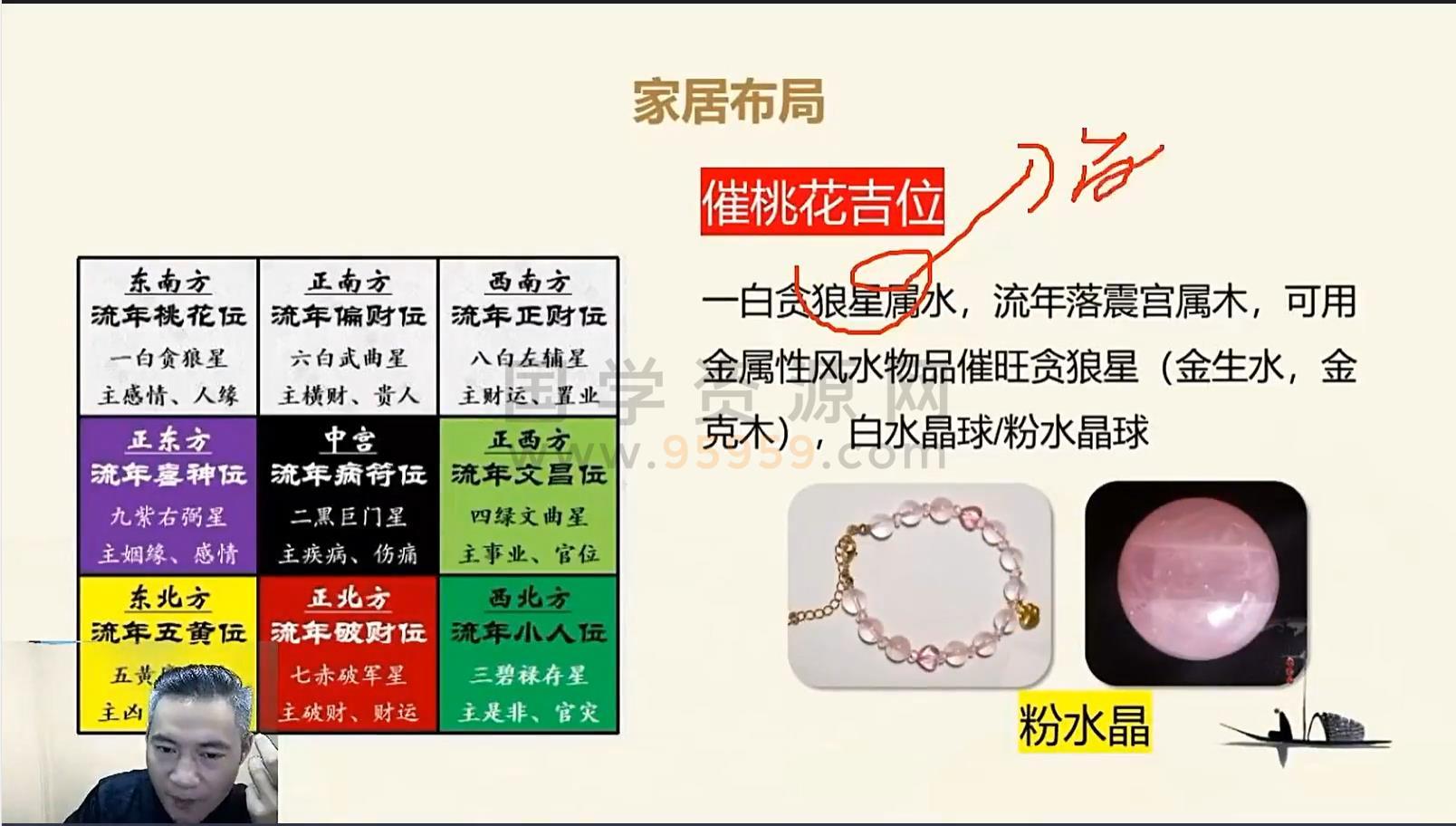 易谦老师《阳宅风水传承宗师班》教学视频35集+课件 风水堪舆 第2张