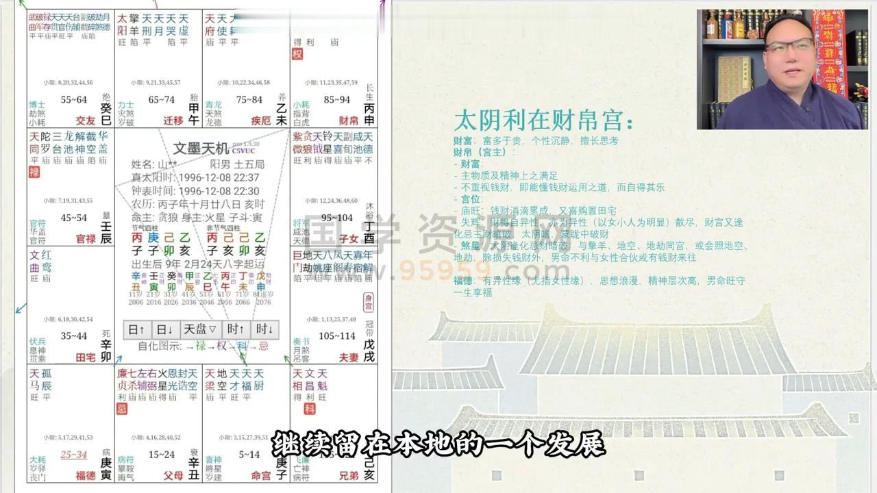 知易而行 东篱老师《紫微斗数识人术一二三期合集》29集视频课 约5.5小时 紫微斗数 第2张
