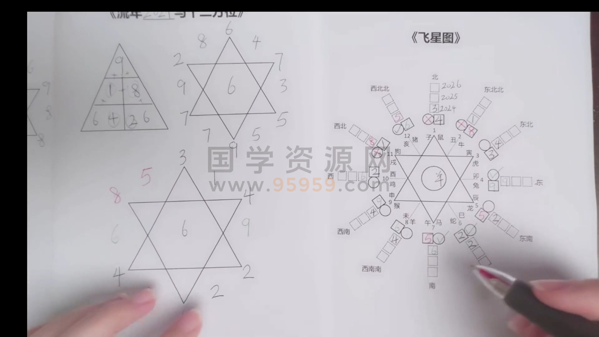 宝儿 财位方位图（地利）7集视频约70分钟 风水堪舆 第2张