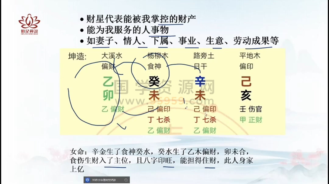 辰南《精批财富》28集视频 约7小时 四柱八字 第2张
