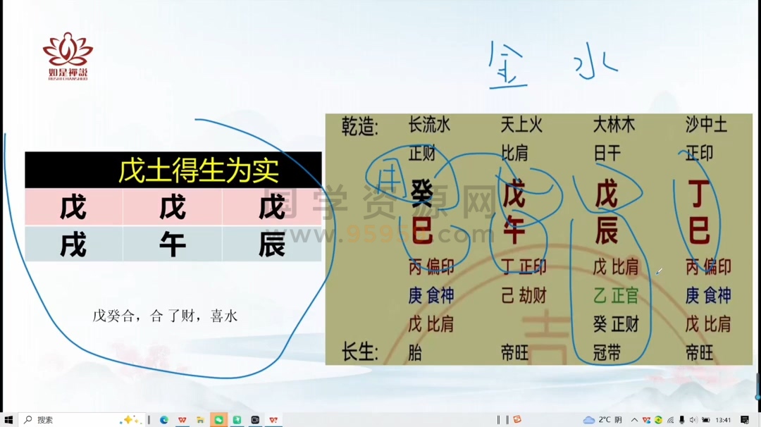 辰南《十天干喜忌.月令调候.常见格局》28集视频 约10小时 四柱八字 第2张