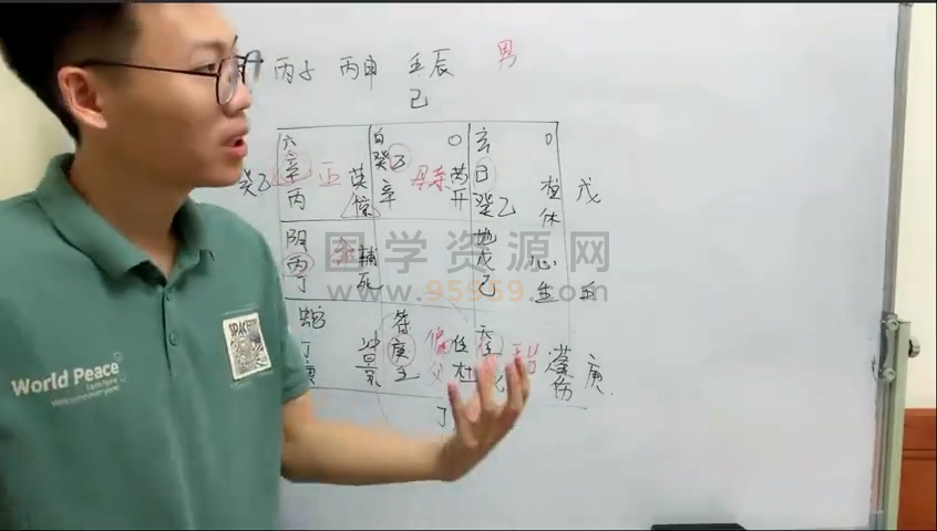 丁晟轩《奇门遁甲03期》21集视频约42小时 奇门遁甲 第2张-国学资源网 丁晟轩《奇门遁甲03期》21集视频约42小时 奇门遁甲 第2张