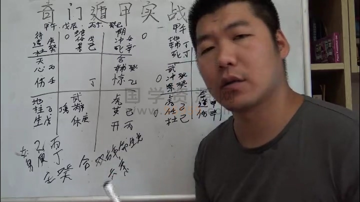 高俊波《奇门遁甲实战解析，时家转盘奇门遁甲》20集视频 约11小时 奇门遁甲 第2张