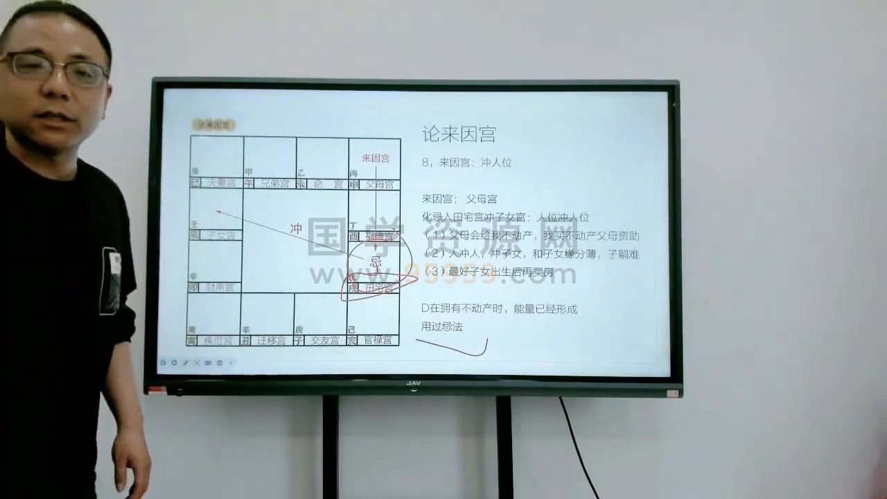 慧子申《紫微斗数精华班内训》65集视频约80小时 紫微斗数 第2张