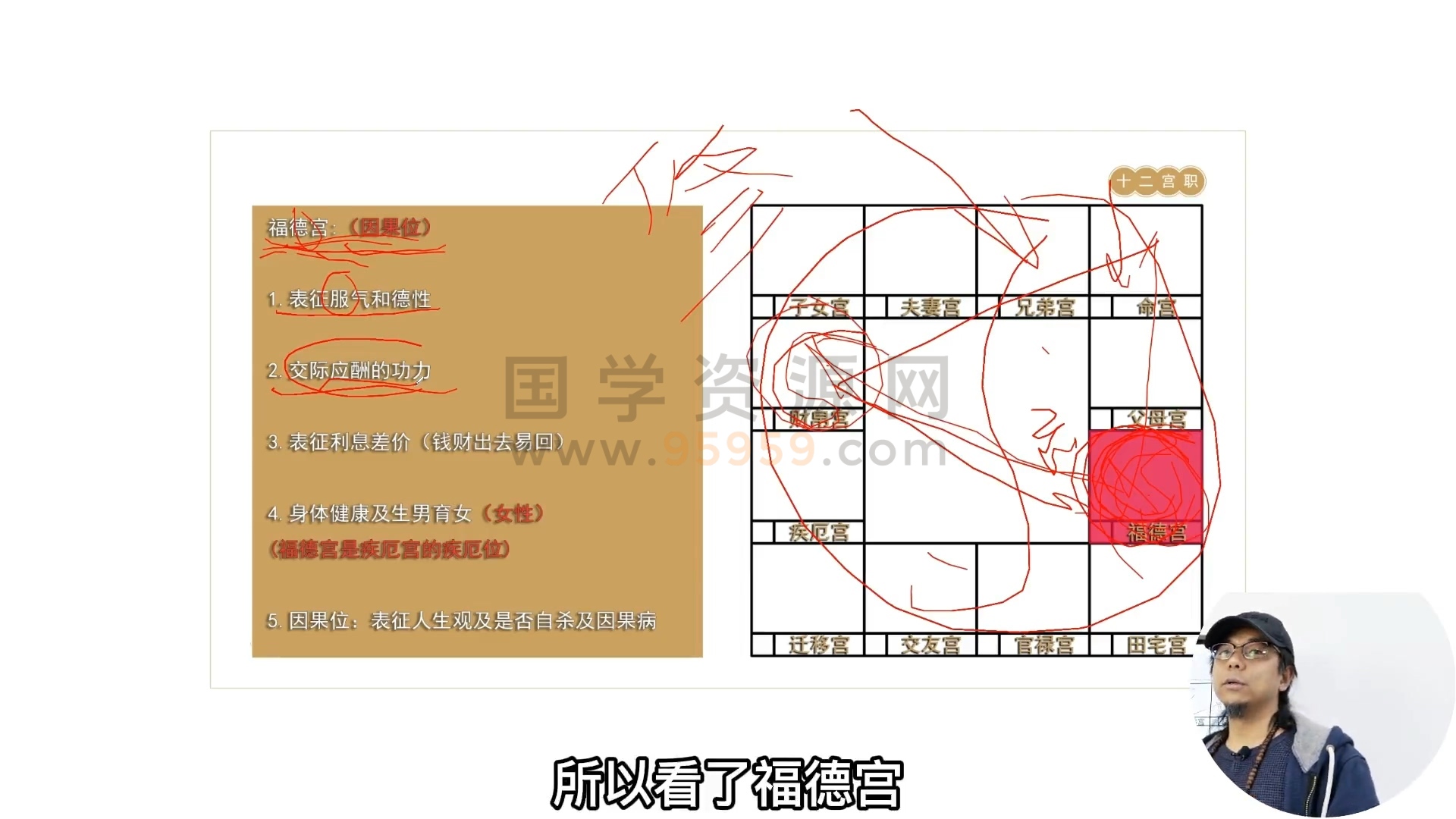 慧子申紫微斗数精华班112集视频约23小时 紫微斗数 第2张