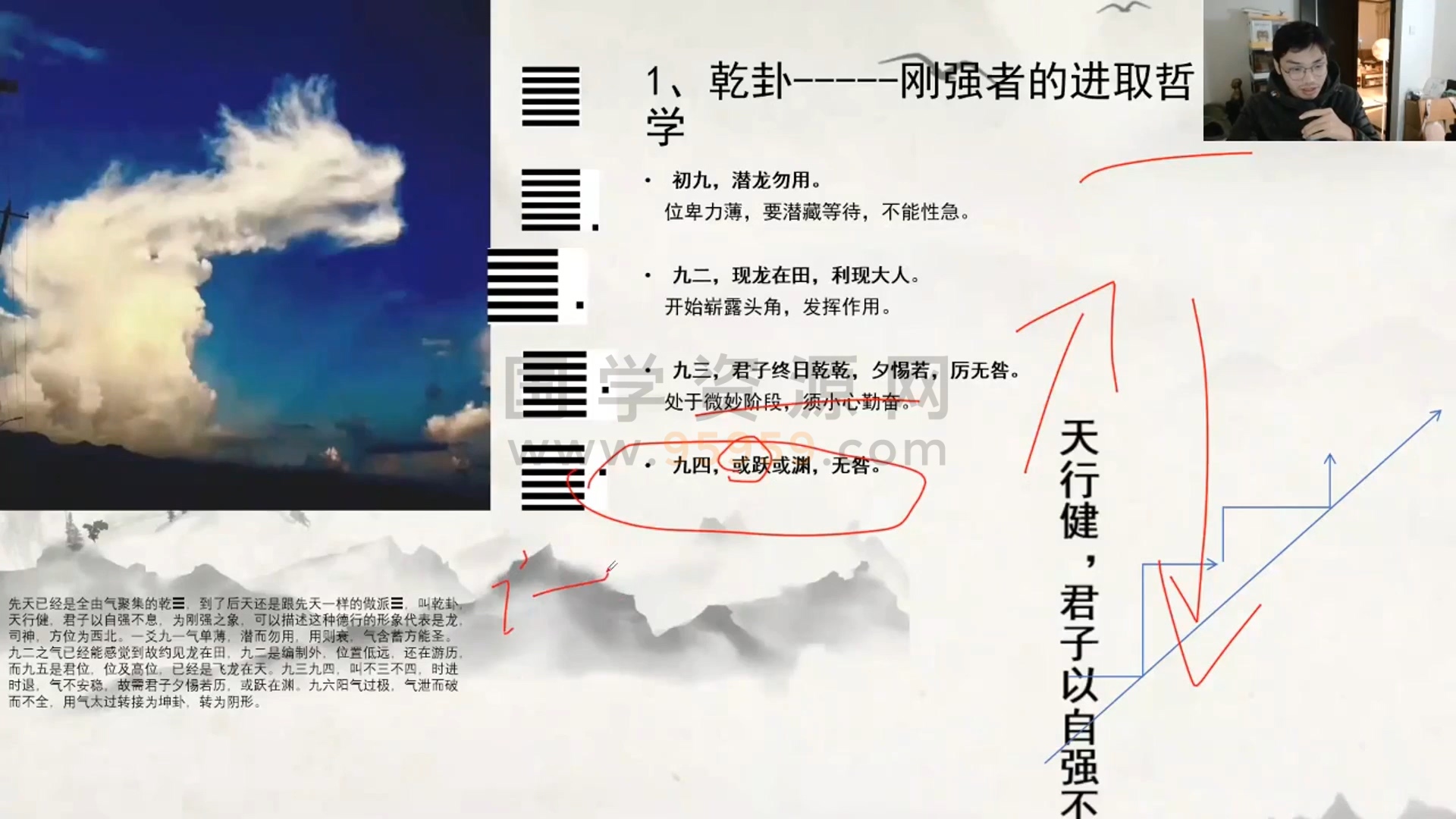 霍老师《学会了你也能测卦》11集视频 约17.5小时 占卜预测 第2张-国学资源网 霍老师《学会了你也能测卦》11集视频 约17.5小时 占卜预测 第2张