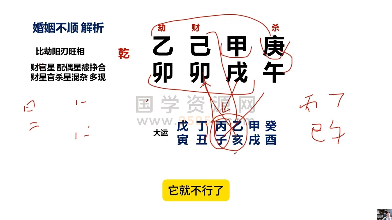 林炳坤《婚姻情感篇——专题课》14集视频约3小时 命理 第2张