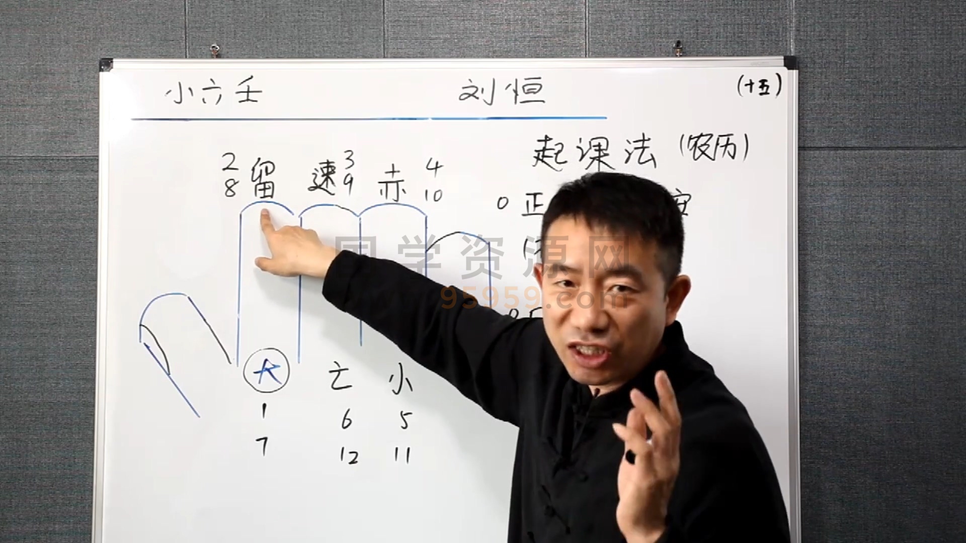 刘恒《小六壬》教学视频36集约2.5小时 六壬 第2张