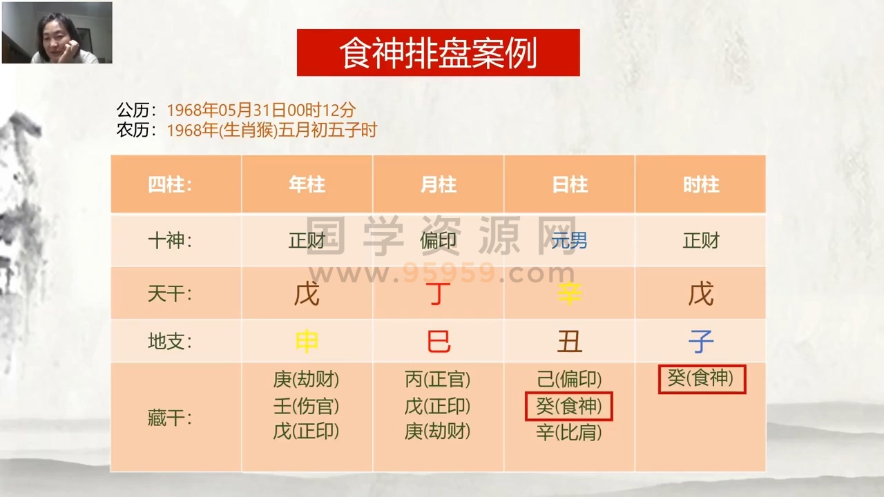 孟凌《四柱八字》教学视频22集 约45小时 四柱八字 第2张