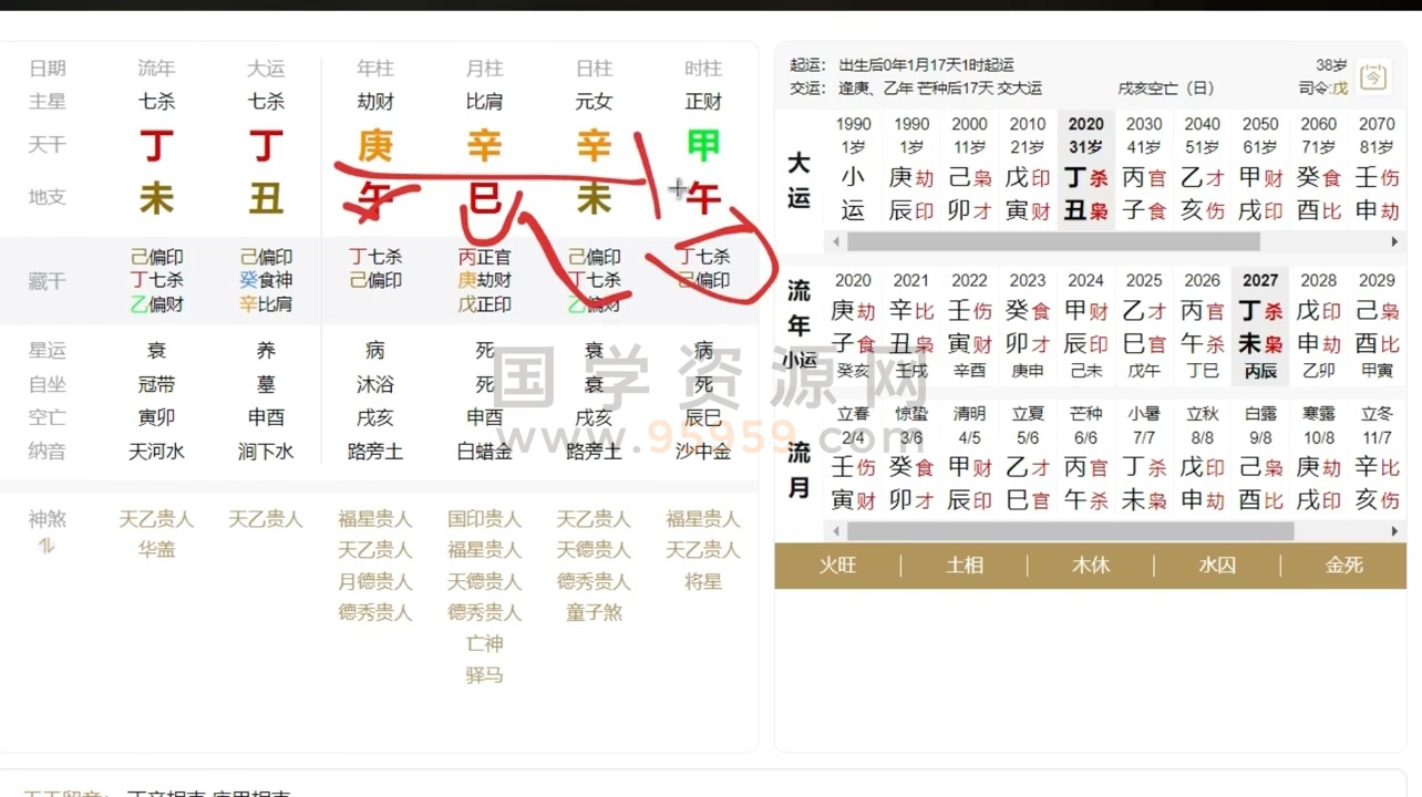 奇正《四柱八字教学，小白也能学得会》视频32集 约3.5小时 四柱八字 第2张