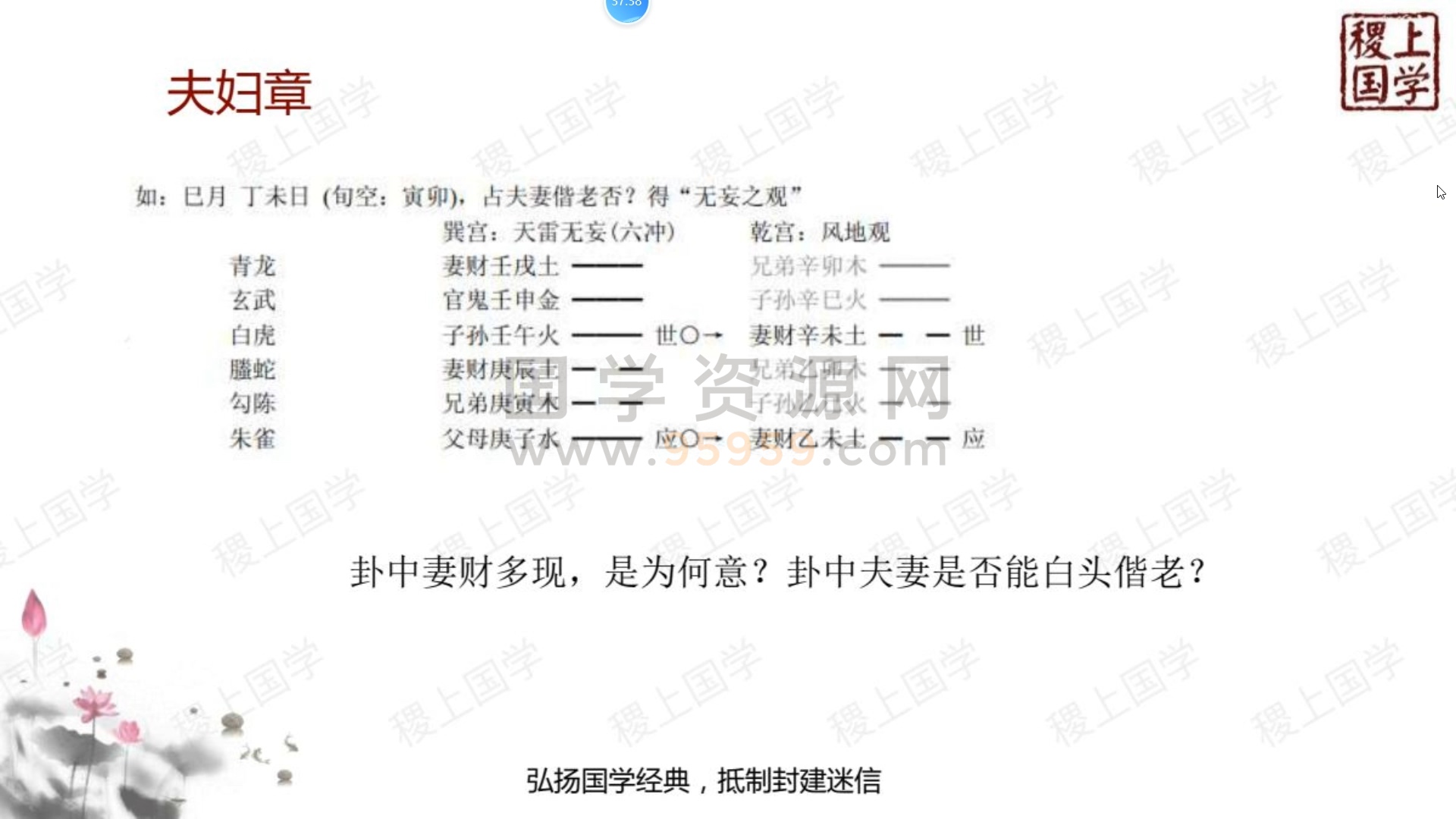 汤锐老师《六爻大师班》视频37集 约73小时 六爻 第2张