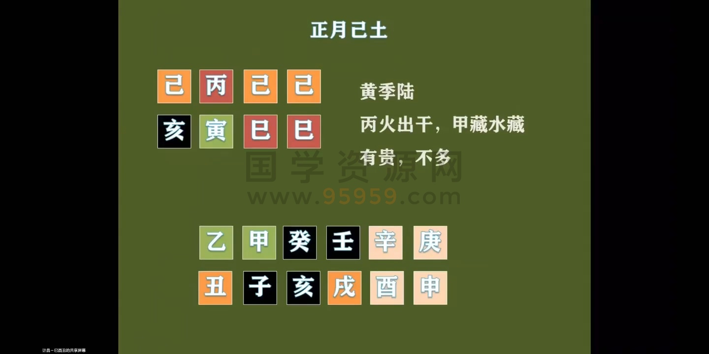 杨继昌《传统命运中级》视频55集 约79小时 命理 第2张