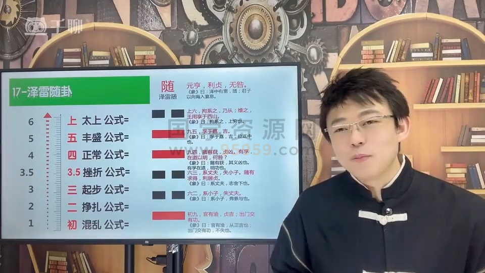 朱彦泽《朱氏易经财富密码》视频65集 约62小时 易经 第2张