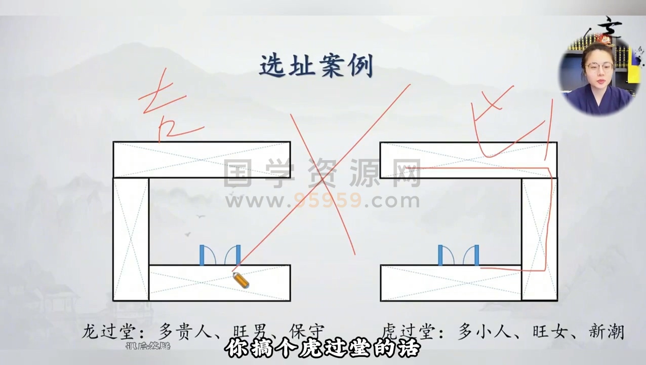 知易而行 信笛老师《风水传承课》10集视频 约2.5小时 风水堪舆 第2张-国学资源网 知易而行 信笛老师《风水传承课》10集视频 约2.5小时 风水堪舆 第2张
