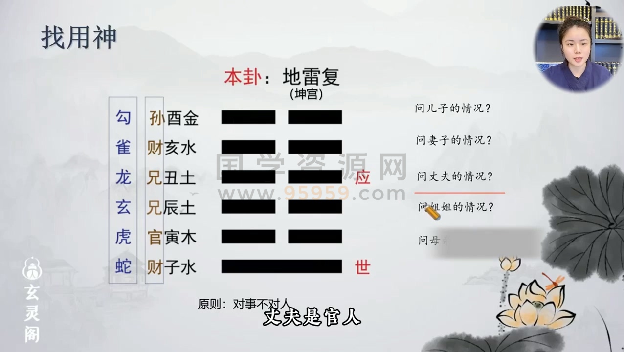 知易而行 信笛老师《六爻传承视频课》10集视频约2.5小时 六爻 第2张
