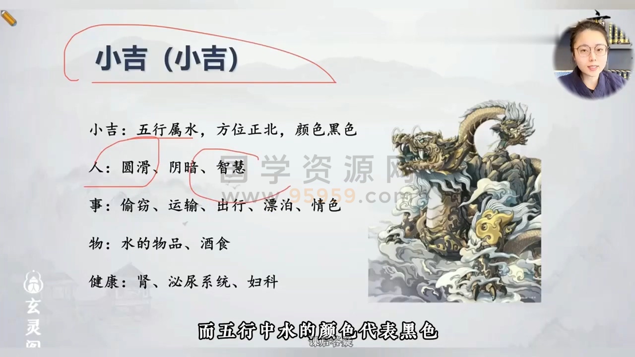 知易而行 信笛老师《小六壬传承课》10集视频约2小时 六壬 第2张