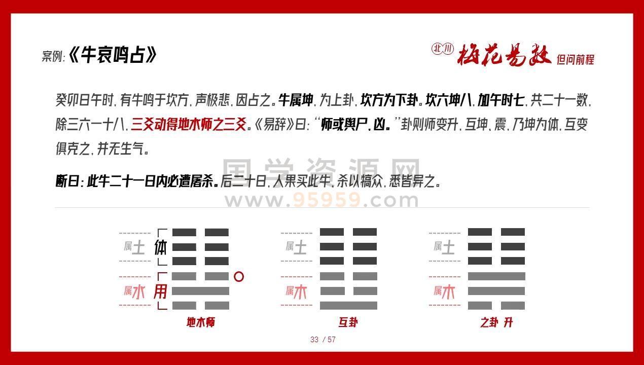 北川演易《梅花易和佛门两大预测法》28集视频 约16.5小时 梅花易数 第2张