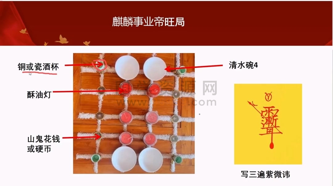 婵悦老师《奇门秘阵》视频10集 约4小时 奇门遁甲 第2张