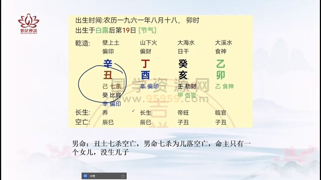 辰南老师《精批六亲》视频38集 约12.5小时 四柱八字 第2张-国学资源网 辰南老师《精批六亲》视频38集 约12.5小时 四柱八字 第2张