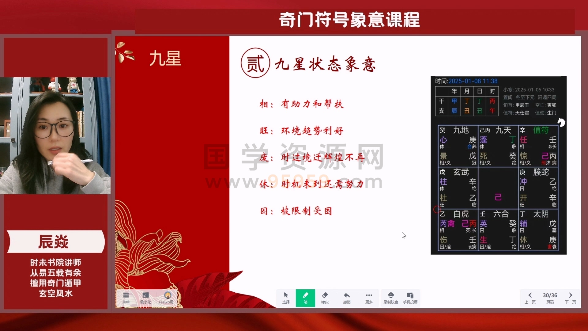 辰焱《奇门符号像意拓展》视频68集 约6小时 奇门遁甲 第2张