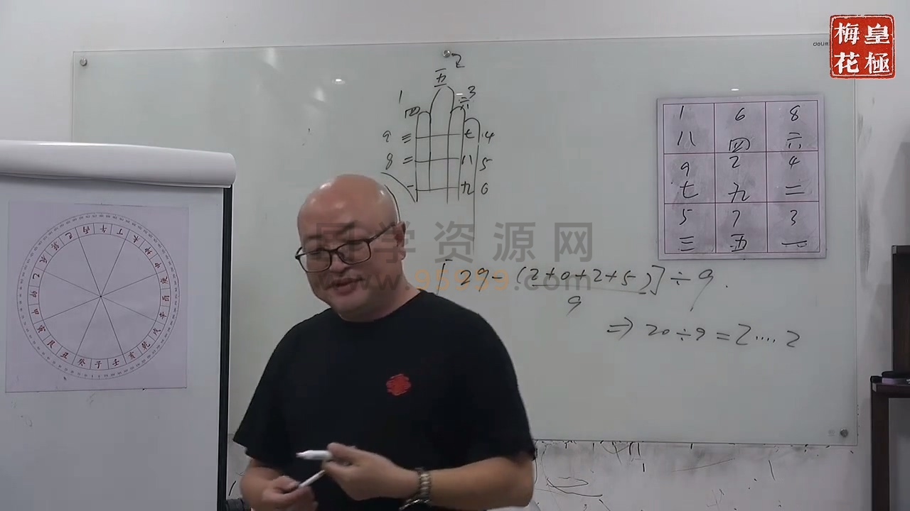 陈春林2025年风水课视频13集 约9小时 风水堪舆 第2张