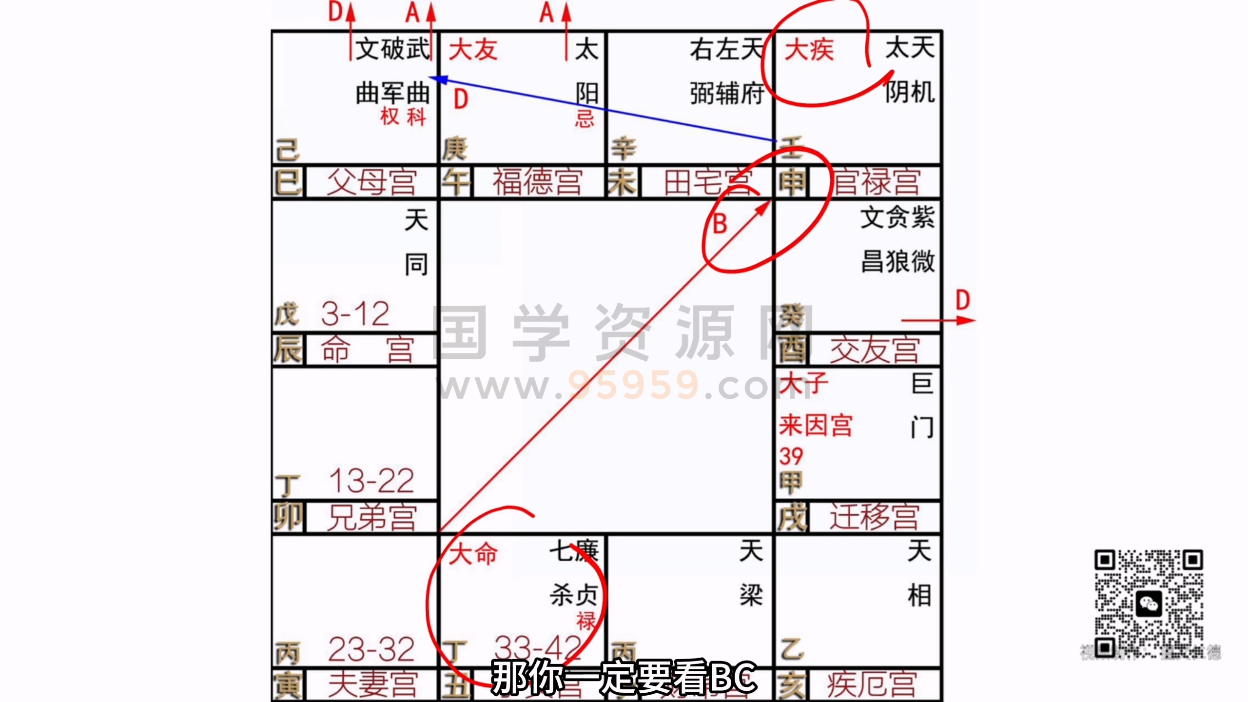 慧子申2026年《紫微：精华一点通》视频18集 约3.5小时 紫微斗数 第2张