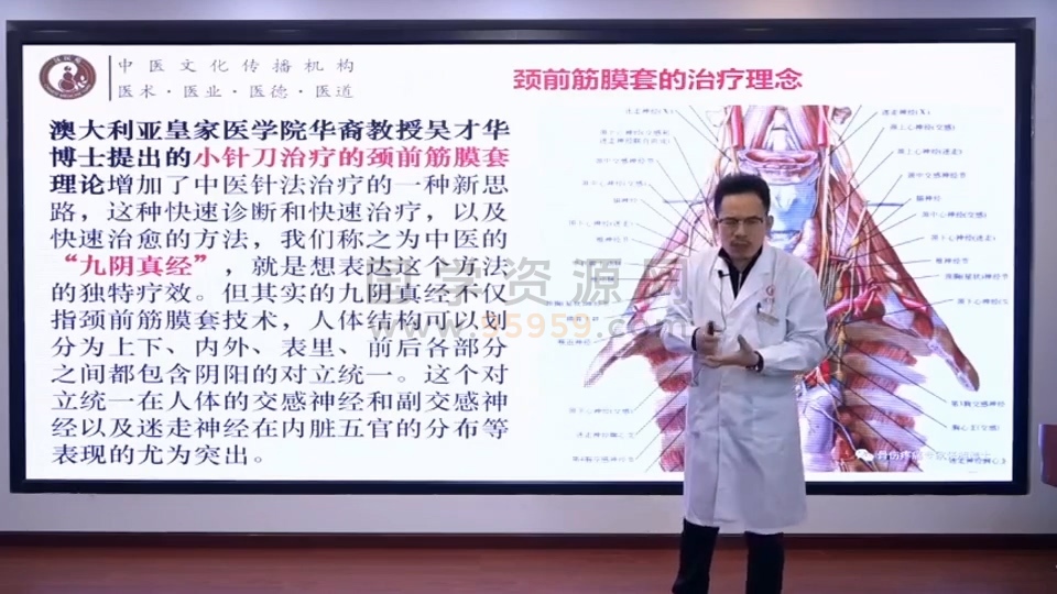 新圆针基层中医适宜技术临床速成班（颈前筋膜套课程）视频11集 约100分钟 中医书籍 第2张