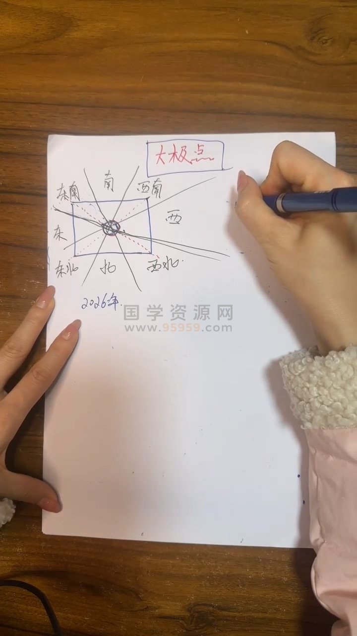 一心山人《流年风水布局》视频7集 约11小时 风水堪舆 第2张-国学资源网 一心山人《流年风水布局》视频7集 约11小时 风水堪舆 第2张