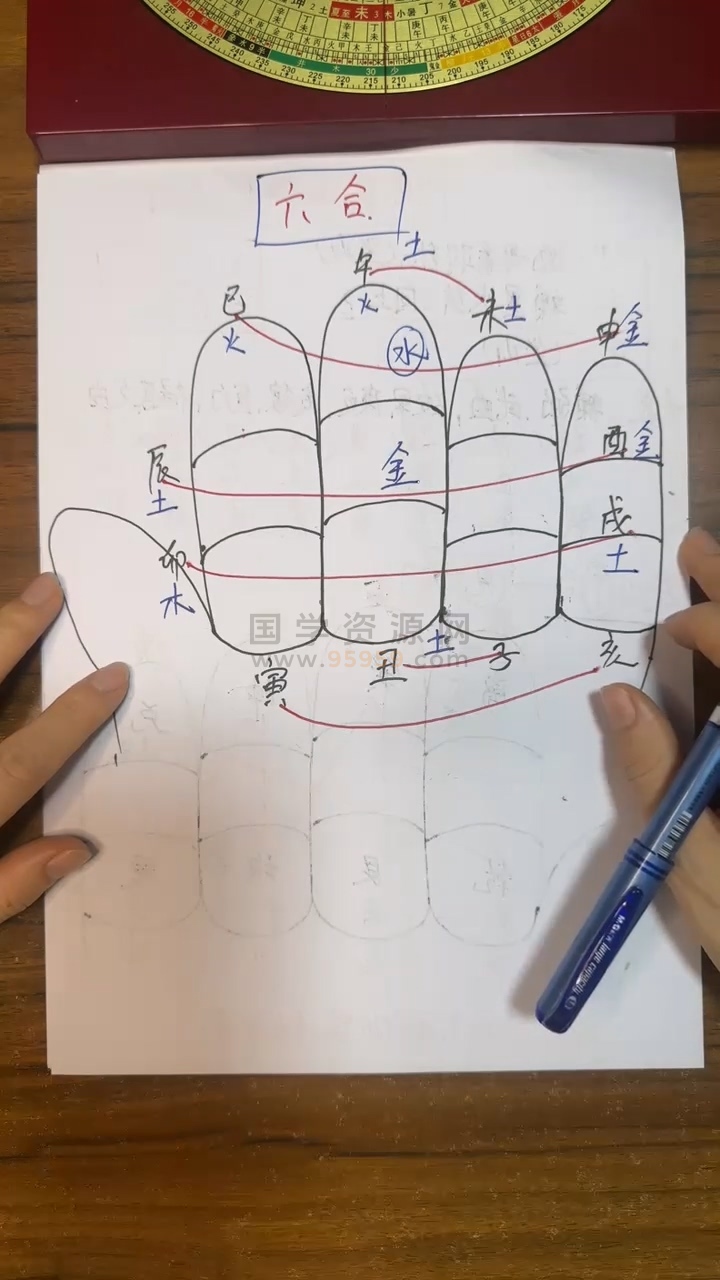 一心山人《罗盘课程》视频19集 约16小时 风水堪舆 第2张