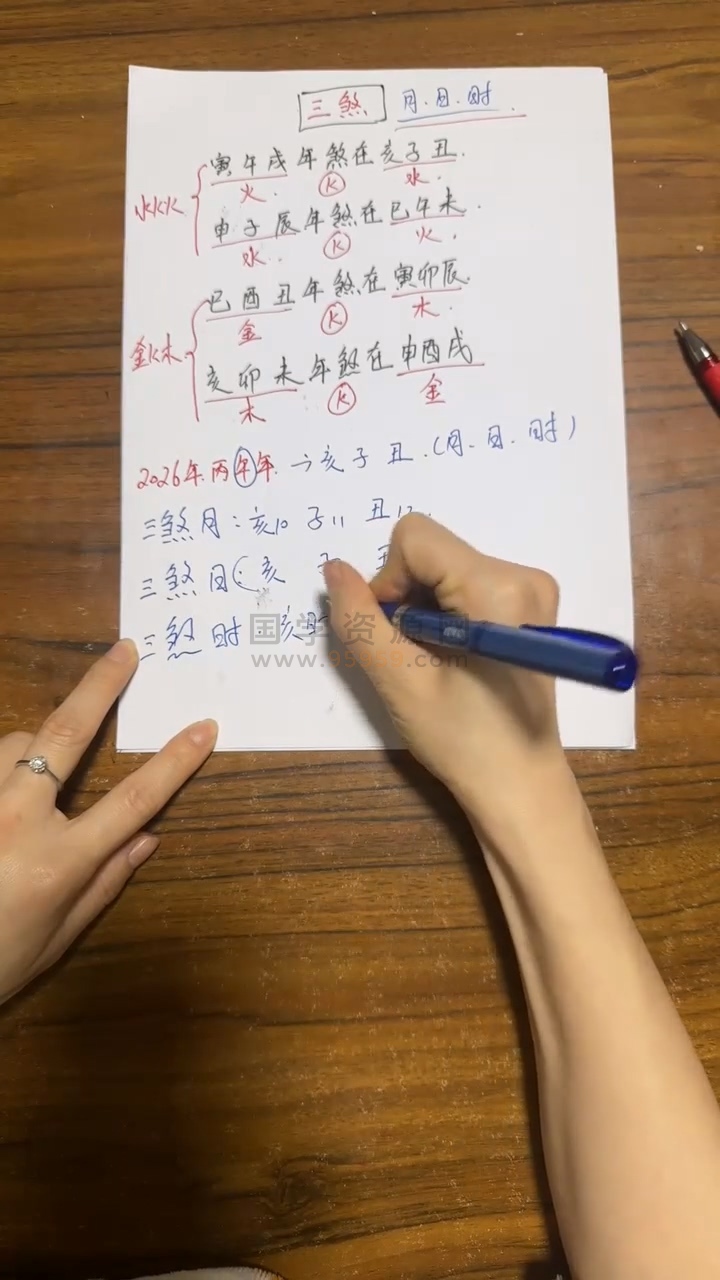 一心山人《择日课程》视频22集 约21小时 择日天文 第2张